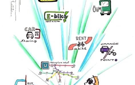Neue Lösungen für den Verkehr: Die mobile Stadt